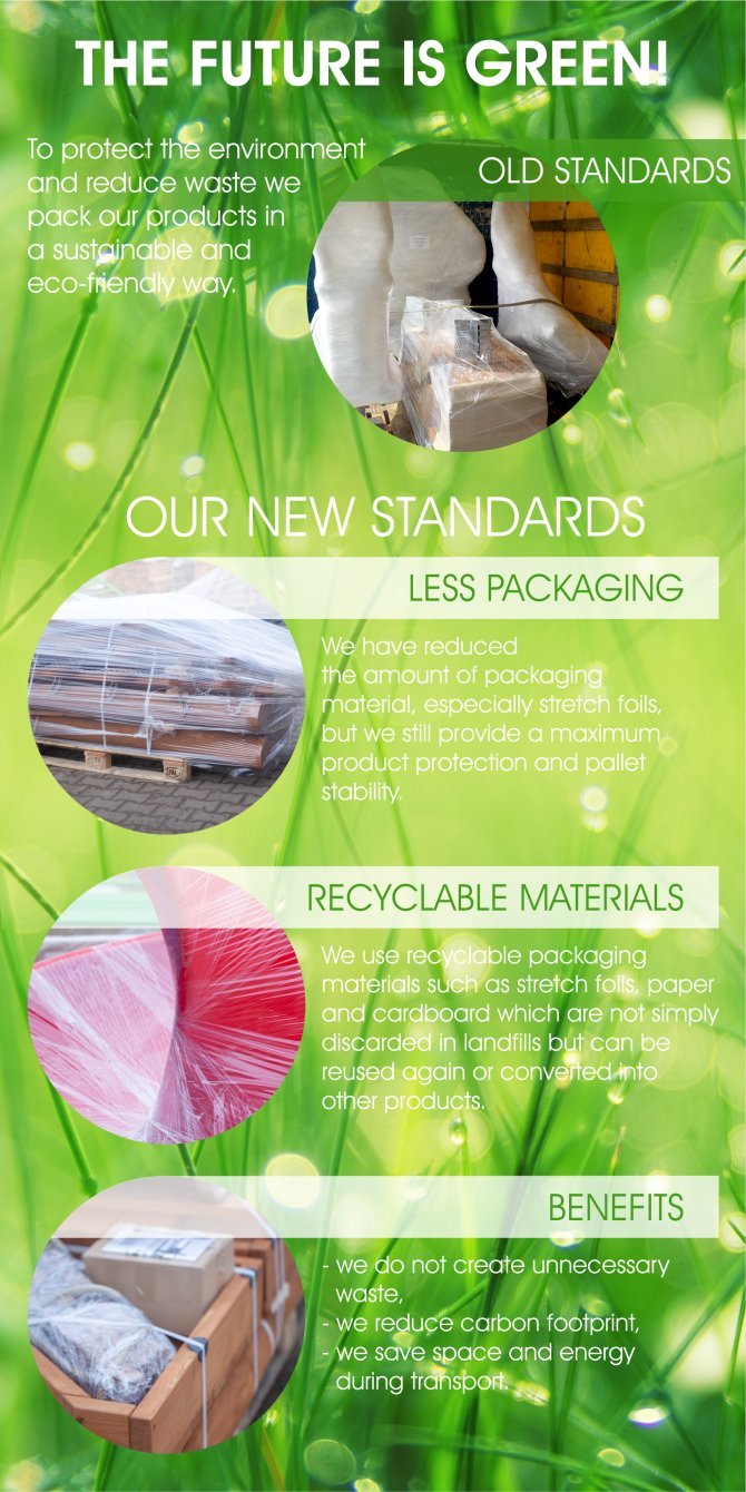 Eco Packaging in Lars Laj Eco Packaging in Lars Laj